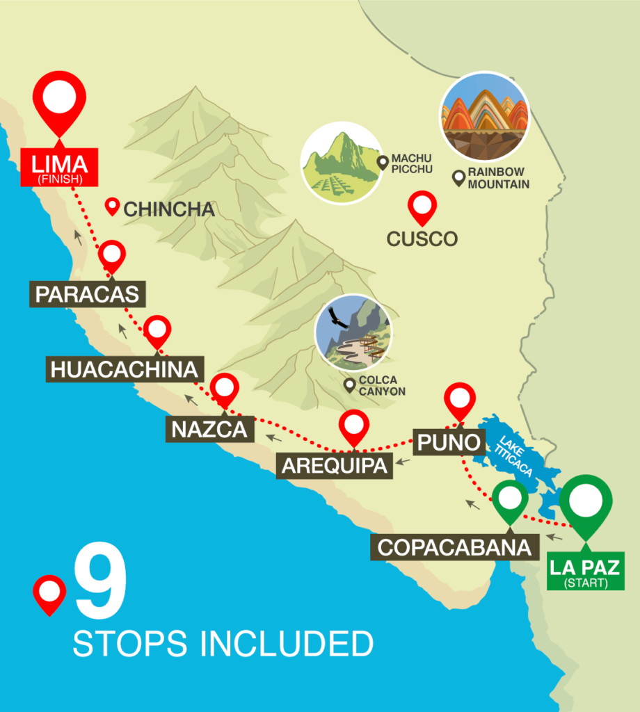 利馬 秘魯 : 南美洲太平洋之濱的首都 Lima - 3大必訪的觀光區 4 Peru Hop 地圖