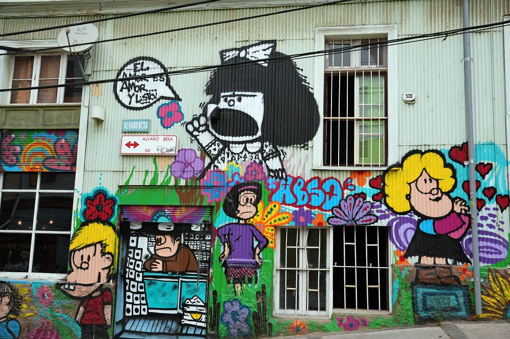 這區以其豐富的街頭藝術而聞名，我路過的塗鴉中包含阿根廷著名漫畫 Mafalda 中的角色。